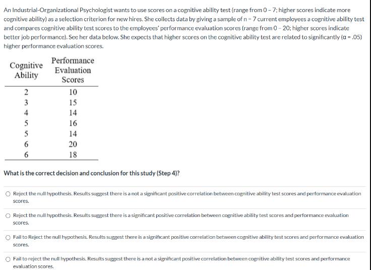 An Industrial-Organizational Psychologist wants to use scores on a cognitive ability test (range from 0-7;