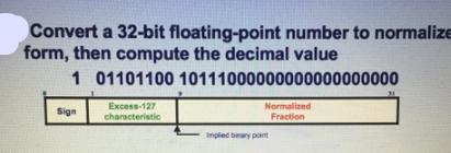 Convert a 32-bit floating-point number to normalize form, then compute the decimal value 1 01101100