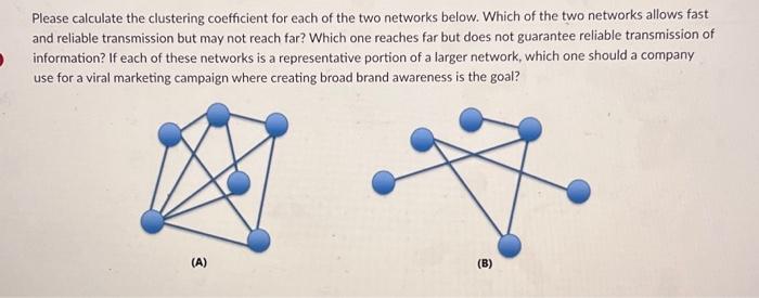 Please calculate the clustering coefficient for each of the two networks below. Which of the two networks