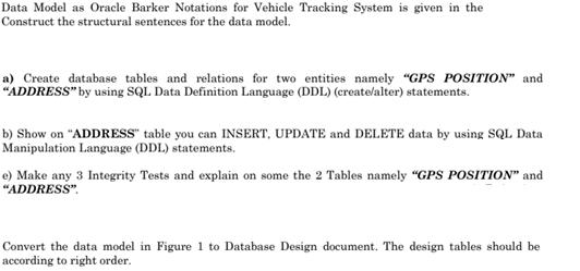 Data Model as Oracle Barker Notations for Vehicle Tracking System is given in the Construct the structural
