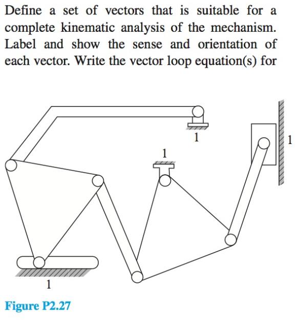 Define a set of vectors that is suitable for a complete kinematic analysis of the mechanism. Label and show