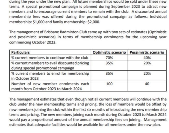during the year under the new plan. All future memberships would be sold under these new terms. A special