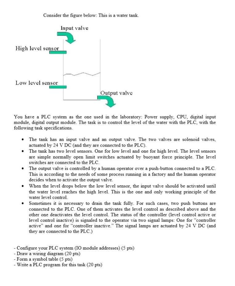 Consider the figure below: This is a water tank. Input valve High level sensor Low level sensor Output valve