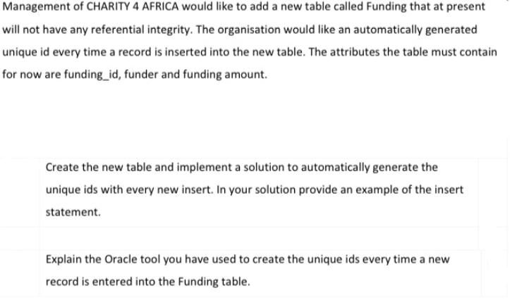 Management of CHARITY 4 AFRICA would like to add a new table called Funding that at present will not have any