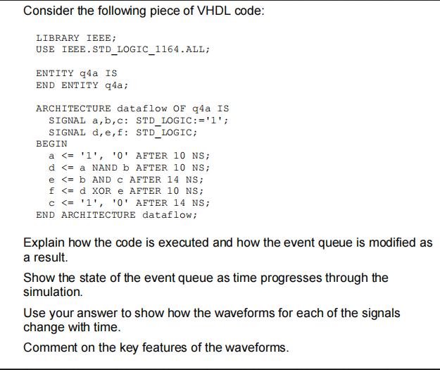 Consider the following piece of VHDL code: LIBRARY IEEE; USE IEEE.STD_LOGIC_1164.ALL; ENTITY q4a IS END