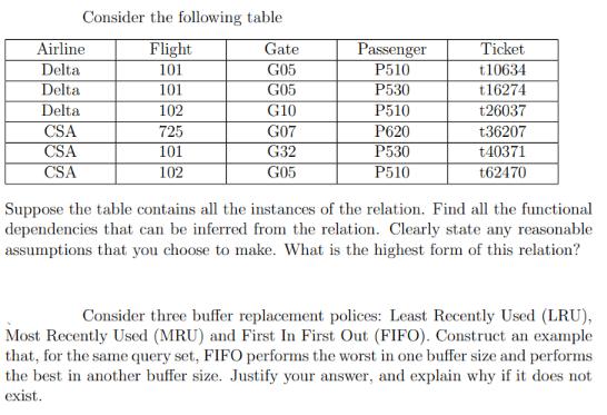 Consider the following table Flight 101 101 Airline Delta Delta Delta CSA CSA CSA 102 725 101 102 Gate G05