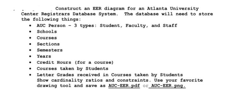 Construct an EER diagram for an Atlanta University Center Registrars Database System. The database will need
