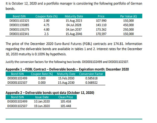 It is October 12, 2020 and a portfolio manager is considering the following portfolio of German bonds. Bond