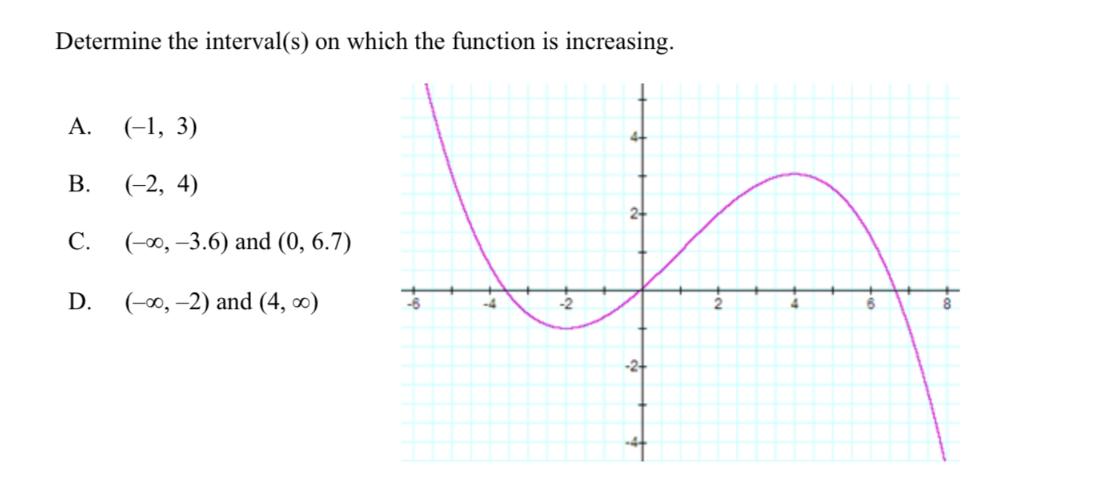 Determine the interval(s) on which the function is increasing. A. B. C. (-1, 3) (-2, 4) (-, -3.6) and (0,