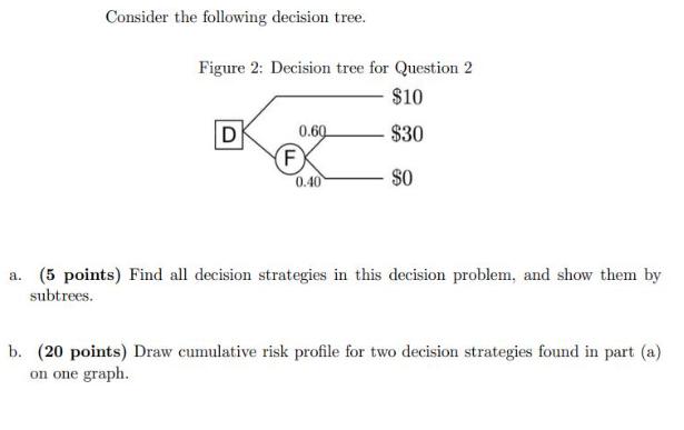 Consider the following decision tree. Figure 2: Decision tree for Question 2 $10 $30 $0 D 0.60 (F) 0.40 a. (5