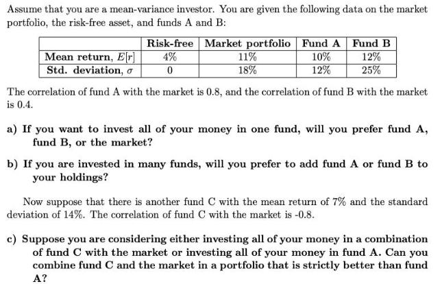 Assume that you are a mean-variance investor. You are given the following data on the market portfolio, the