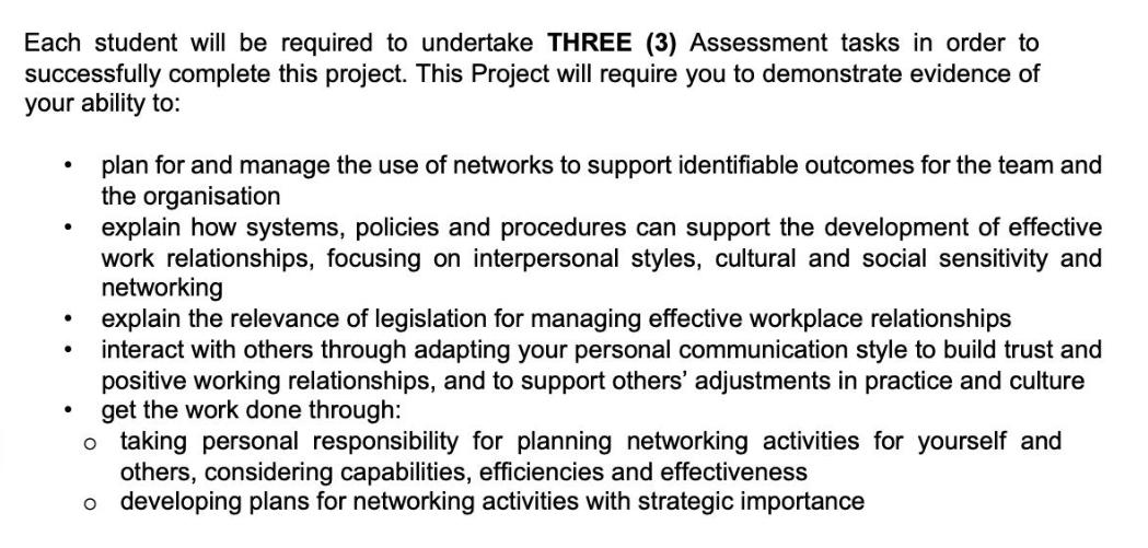 Each student will be required to undertake THREE (3) Assessment tasks in order to successfully complete this