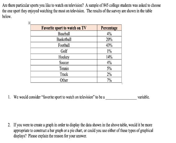 Are there particular sports you like to watch on television? A sample of 845 college students was asked to