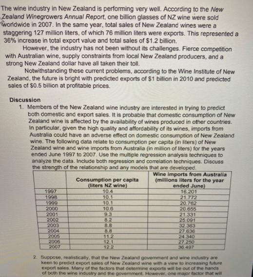 The wine industry in New Zealand is performing very well. According to the New Zealand Winegrowers Annual