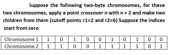 Suppose the following two-byte chromosomes, for these two chromosomes, apply a point crossover n with n = 2