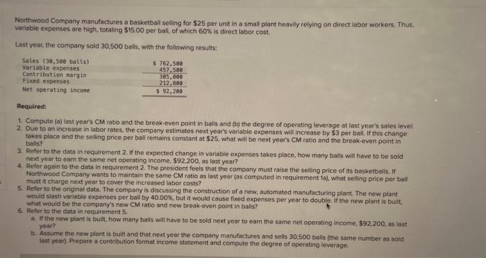 Northwood Company manufactures a basketball selling for $25 per unit in a small plant heavily relying on