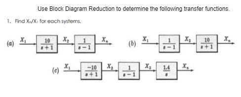 Use Block Diagram Reduction to determine the following transfer functions. 1. Find X/X: for each systems. (a)