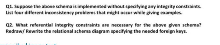 Q1. Suppose the above schema is implemented without specifying any integrity constraints. List four different