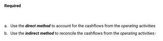 Required a. Use the direct method to account for the cashflows from the operating activities b. Use the