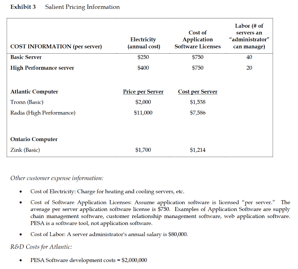 Exhibit 3 Salient Pricing Information COST INFORMATION (per server) Basic Server High Performance server