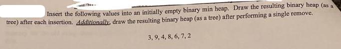 120 Insert the following values into an initially empty binary min heap. Draw the resulting binary heap (as a