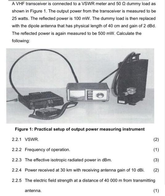 A VHF transceiver is connected to a VSWR meter and 50 dummy load as shown in Figure 1. The output power from