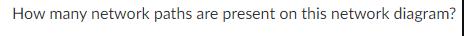 How many network paths are present on this network diagram?