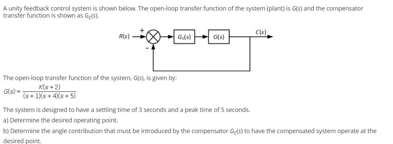 A unity feedback control system is shown below. The open-loop transfer function of the system (plant) is G(s)