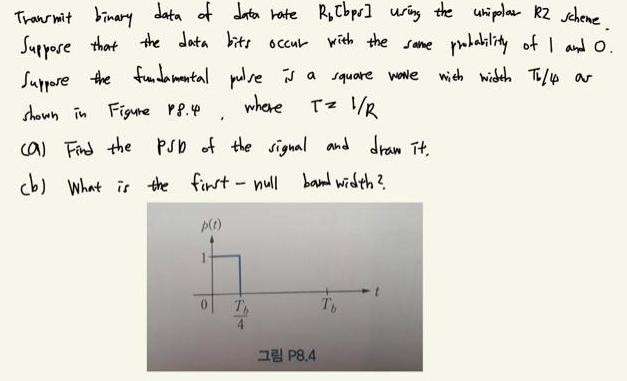 Transmit binary data of data rate R[bps] uring the unipolar R2 scheme. Suppose that the data bits occur with