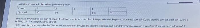 Consider an item with the following demand patiem Penod 1 2 80 Demand. 50 3 4 100 5 30 The initial inventory