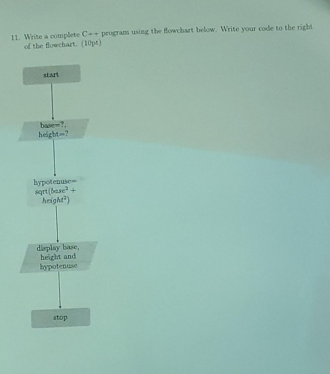 11. Write a complete C++ program using the flowchart below. Write your code to the right of the flowchart.