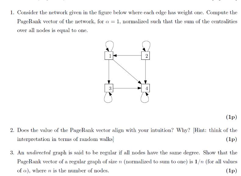 1. Consider the network given in the figure below where each edge has weight one. Compute the PageRank vector