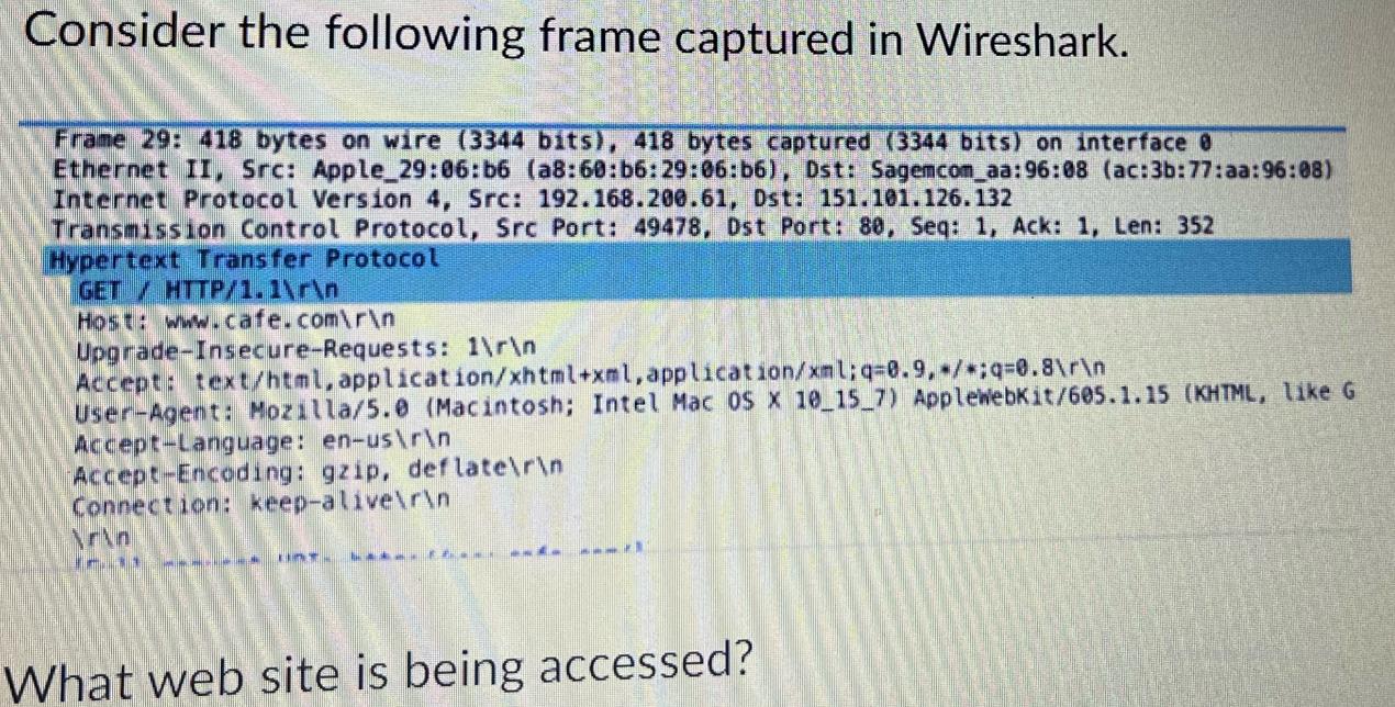 Consider the following frame captured in Wireshark. Frame 29: 418 bytes on wire (3344 bits), 418 bytes