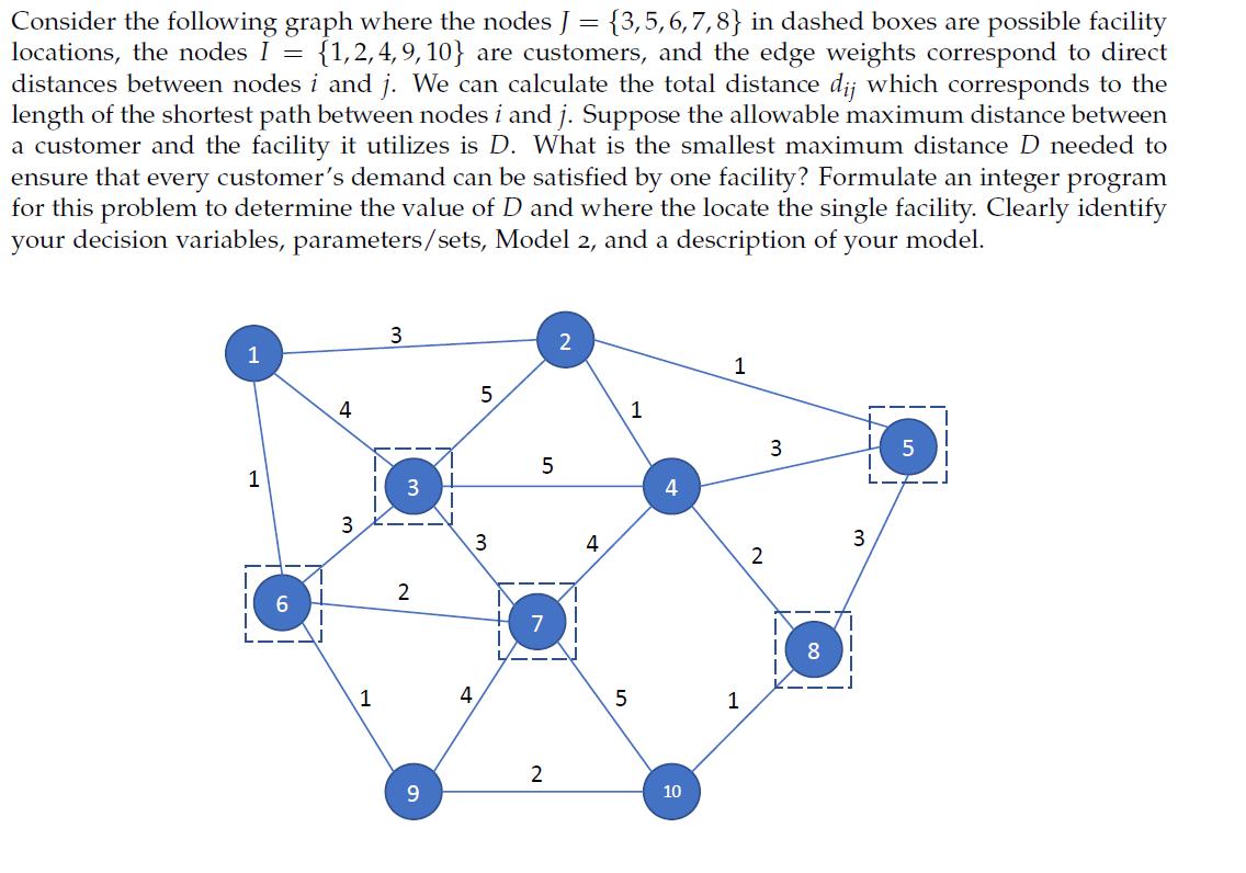 Consider the following graph where the nodes J = {3,5,6,7,8} in dashed boxes are possible facility locations,