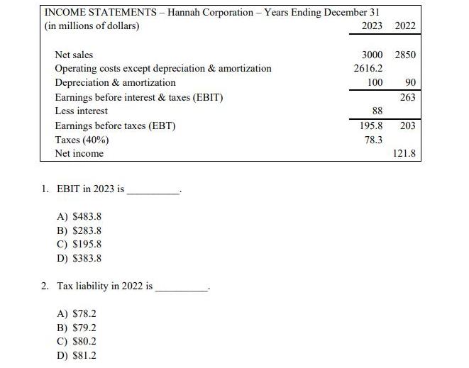 INCOME STATEMENTS - Hannah Corporation - Years Ending December 31 (in millions of dollars) Net sales