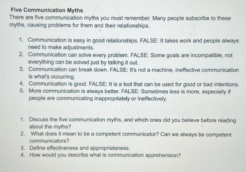 Five Communication Myths There are five communication myths you must remember. Many people subscribe to these