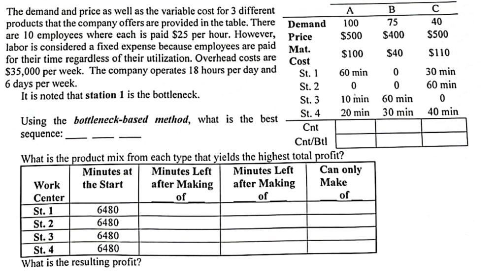 Demand Price The demand and price as well as the variable cost for 3 different products that the company