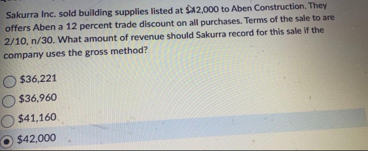 Sakurra Inc. sold building supplies listed at $42,000 to Aben Construction. They offers Aben a 12 percent