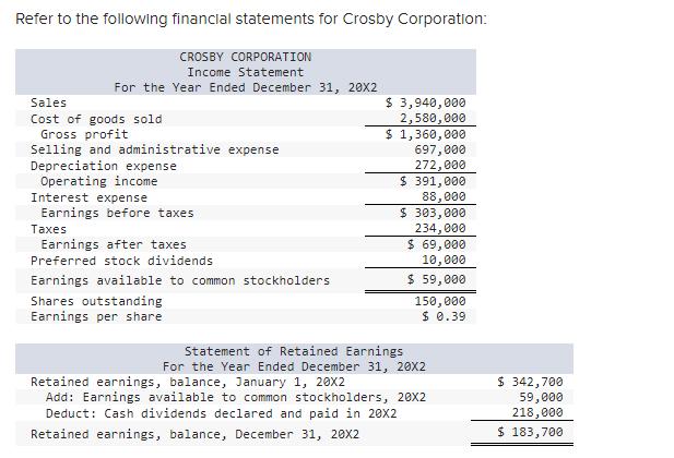 Refer to the following financial statements for Crosby Corporation: CROSBY CORPORATION Income Statement For