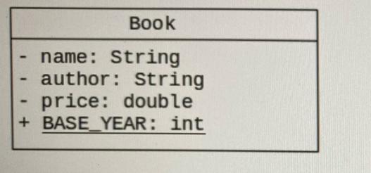 Book name: String author: String price: double + BASE_YEAR: int -