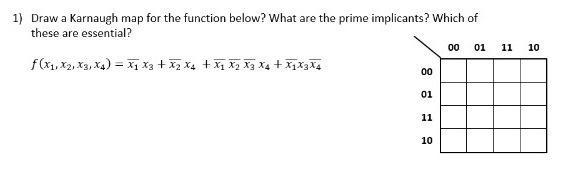 1) Draw a Karnaugh map for the function below? What are the prime implicants? Which of these are essential?