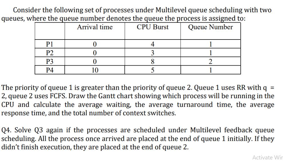 Consider the following set of processes under Multilevel queue scheduling with two queues, where the queue