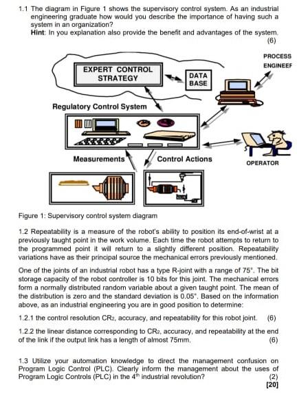 1.1 The diagram in Figure 1 shows the supervisory control system. As an industrial engineering graduate how