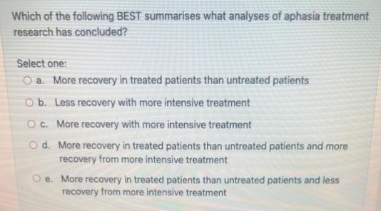 Which of the following BEST summarises what analyses of aphasia treatment research has concluded? Select one: