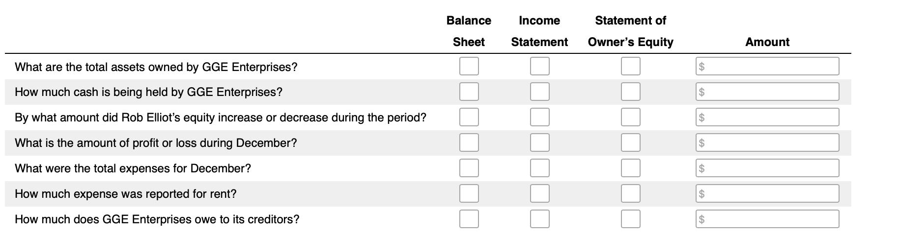 What are the total assets owned by GGE Enterprises? How much cash is being held by GGE Enterprises? By what