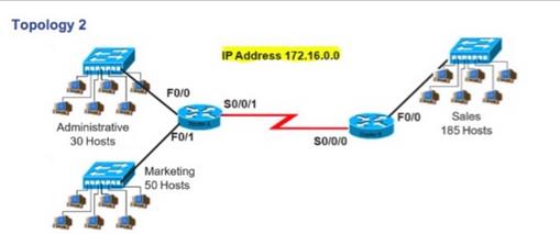 Topology 2 Administrative 30 Hosts FO/0 F0/1 Marketing 50 Hosts IP Address 172.16.0.0 $0/0/1 $0/0/0 FO/O