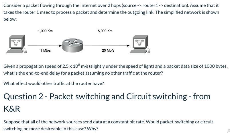 Consider a packet flowing through the Internet over 2 hops (source-> router 1 -> destination). Assume that it