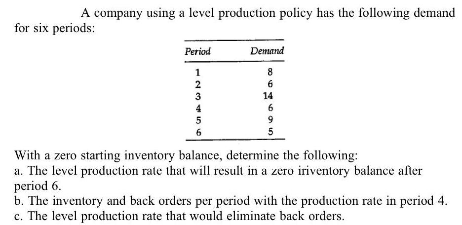 A company using a level production policy has the following demand for six periods: Period 1234 2 3 4 5 6