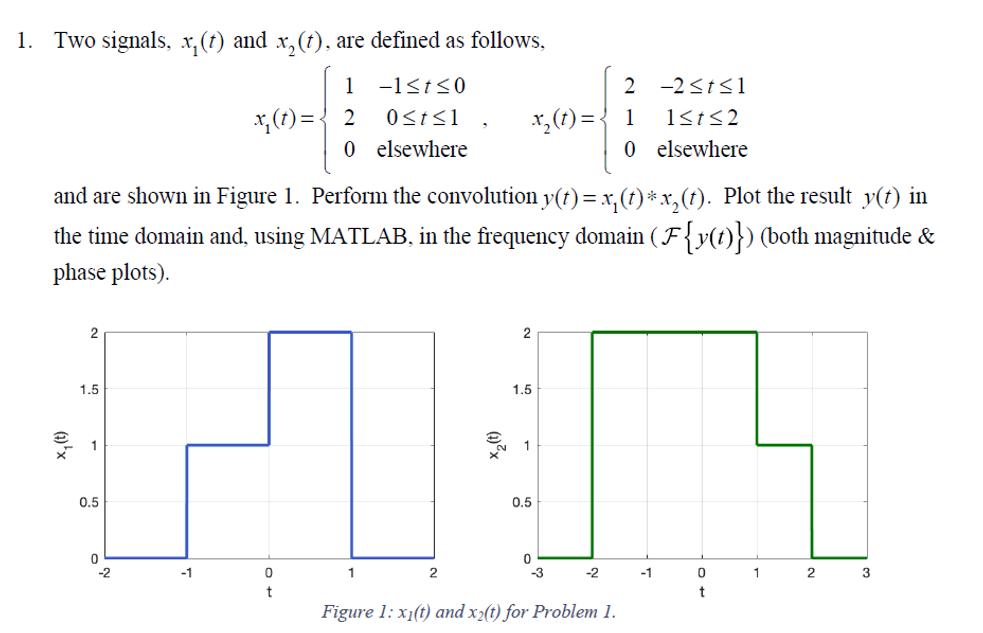 1. Two signals, x, (t) and x(t), are defined as follows, 1 x (t) = 2 0 x (t) 2 and are shown in Figure 1.