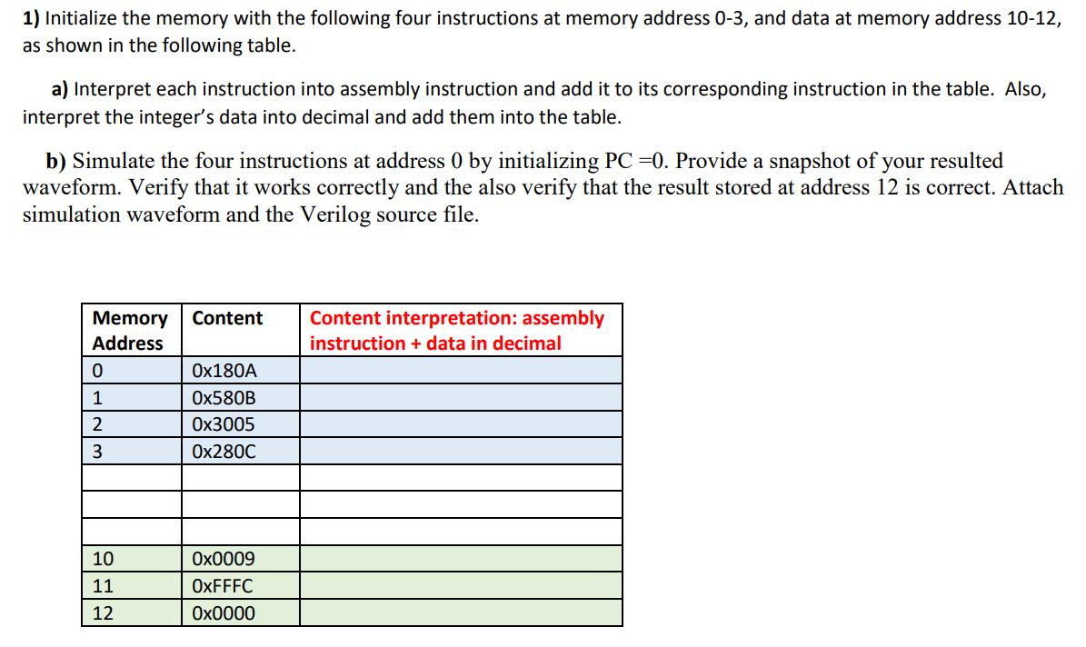 1) Initialize the memory with the following four instructions at memory address 0-3, and data at memory
